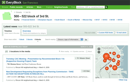 EveryBlock