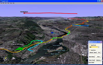 GPS & Google Earth Solution