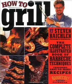 how to grill_resize.jpg