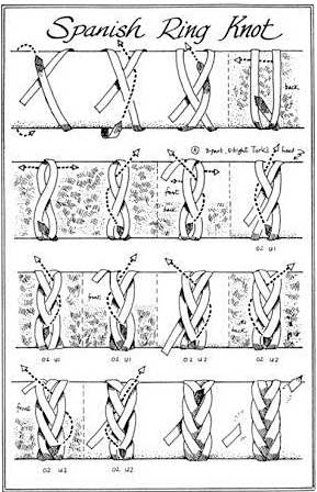 how-to-whips2sm.jpg