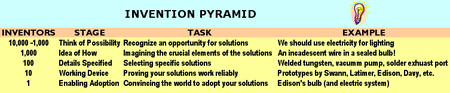 Pyramid.jpg